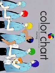 Kuroko – Tuyển Thủ Vô Hình: Color Chart 1